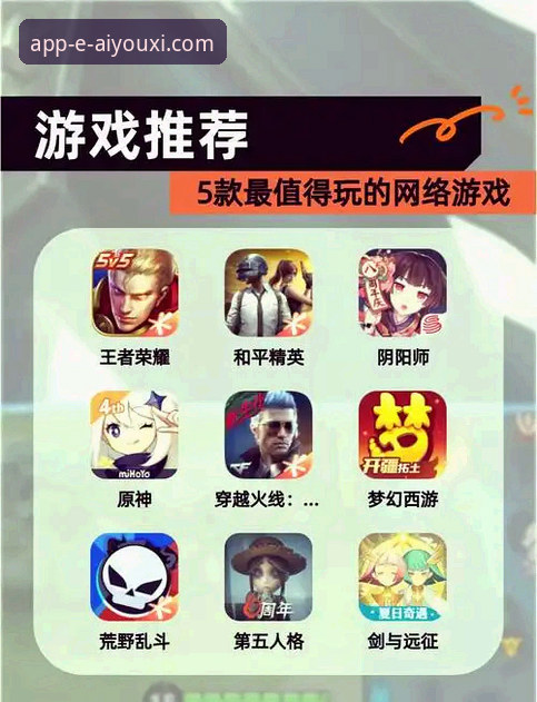 爱游戏热门游戏推荐对比：哪款游戏最值得下载体验？